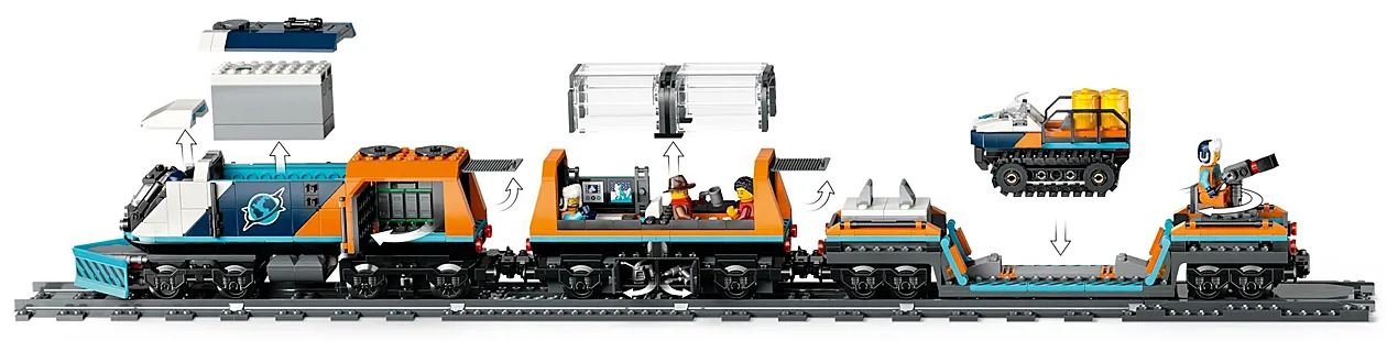 LEGO Novità Treni - Giochi di Fabry LEGO Novità Treni